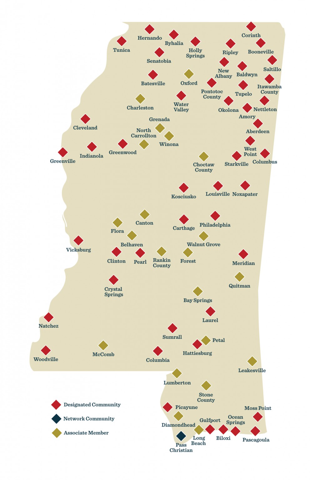 Sumrall Main Street A Mississippi Main Street Community