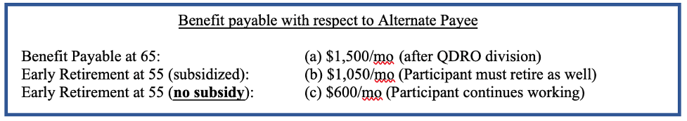 Separate Interest Qdro Alternate Payee Dies abigailwrightdesign