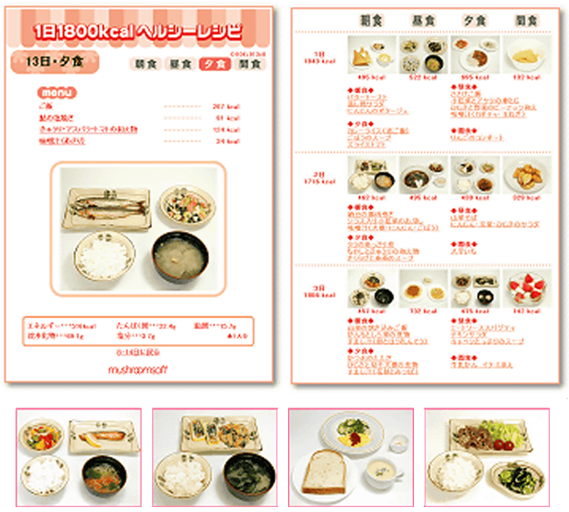 1600キロカロリーの献立