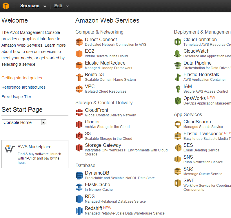 Introduction to the Amazon Relational Database Service