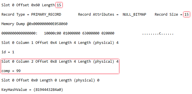 What Happens When a Computed Column is Persisted in SQL Server?