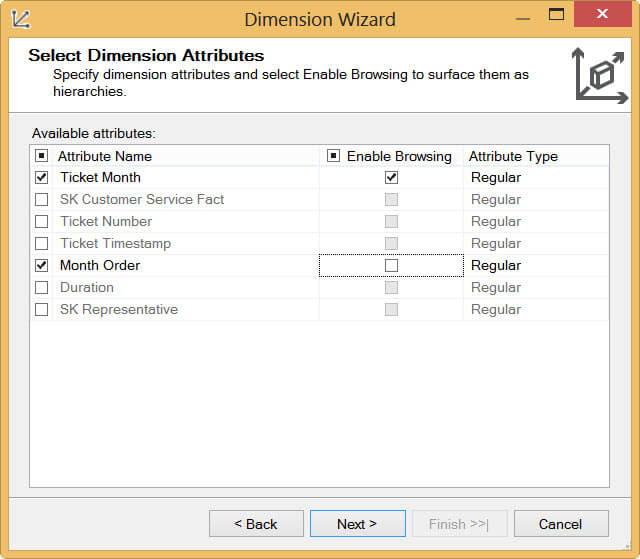 Format Durations in SSAS