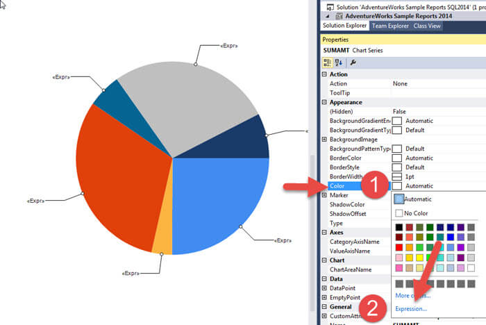 SSRS Multi-Layer Pie Charts