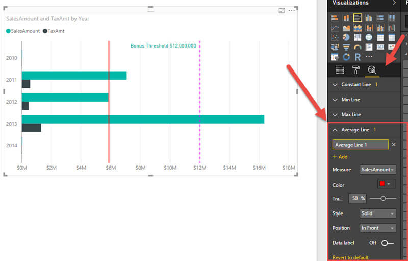 Power BI Table, Matrix, and Chart Formatting