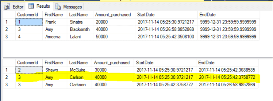 SQL Server Temporal Tables vs Change Data Capture vs Change Tracking