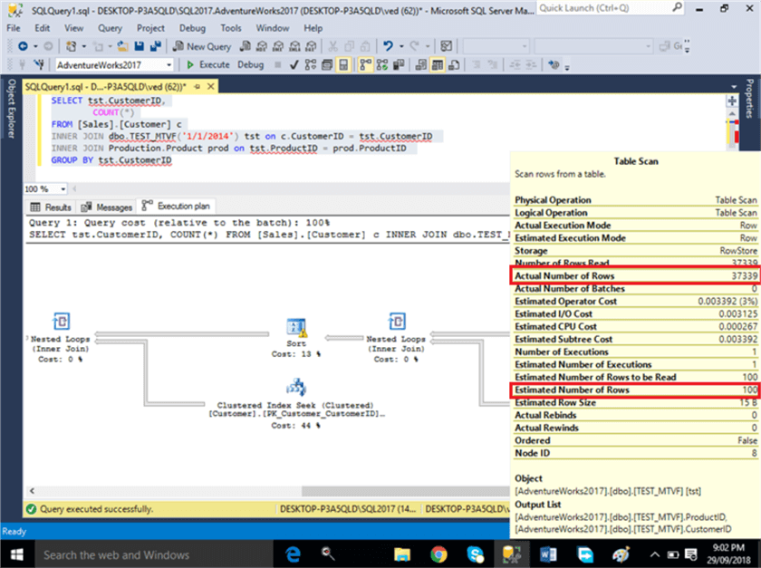 SQL Server Multi Statement Table Value Function (MTVFS) Performance