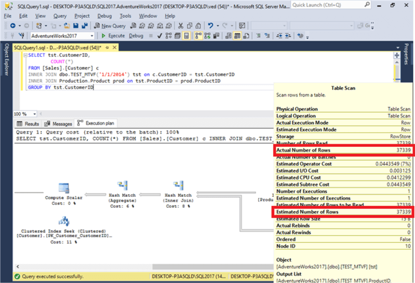 SQL Server Multi Statement Table Value Function (MTVFS) Performance