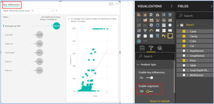 Getting Started with the Key Influencers Visual in Power BI Desktop