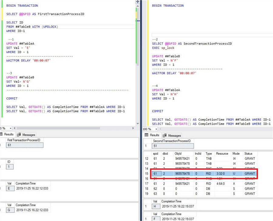 SQL Server UPDATE lock and UPDLOCK Table Hints