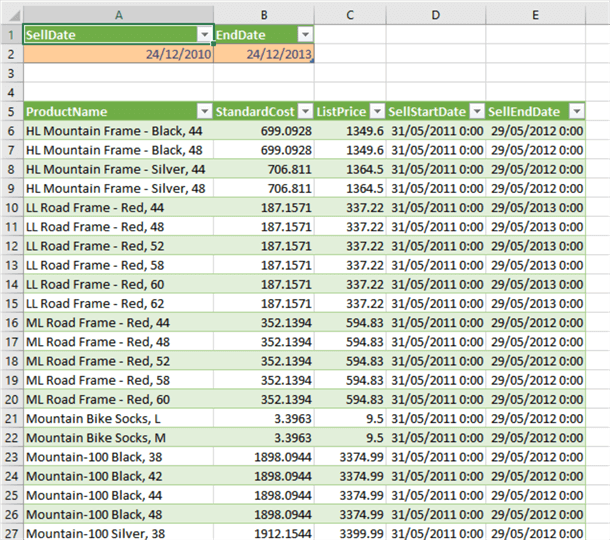 Use Excel Parameters to Dynamically Export SQL Server Data
