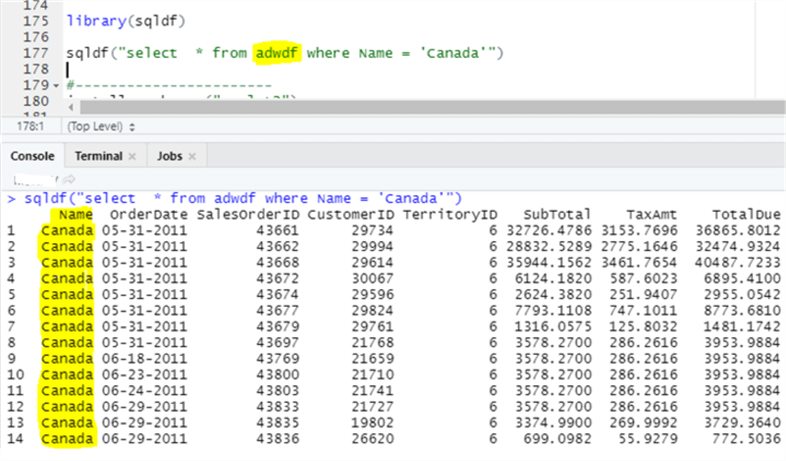 sqldf in R Example for SQL Server
