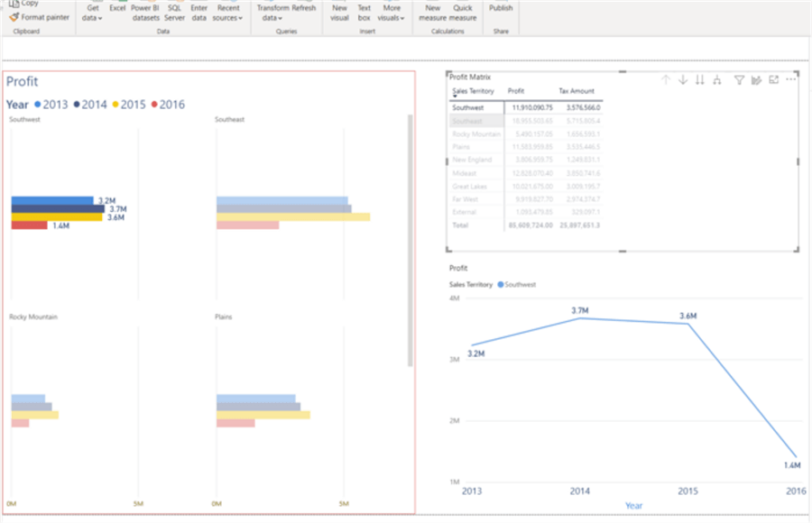 Power BI Small Multiples Visual Example
