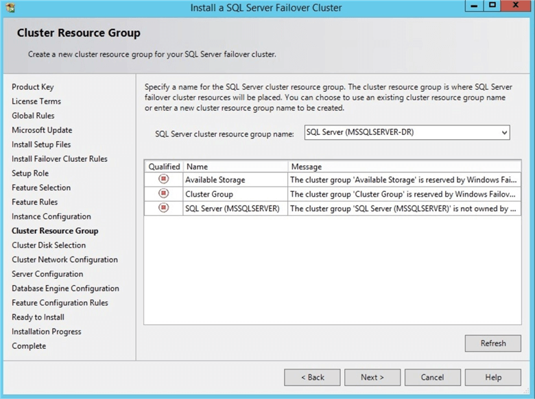 MultiSite SQL Server Always On Availability Groups