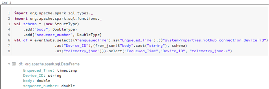 Realtime IoT Analytics Using Apache Sparks Structured Streaming