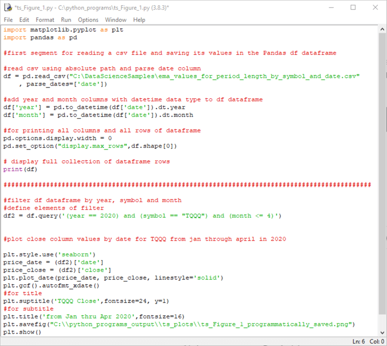 Plotting in Python Financial Time Series from SQL Server