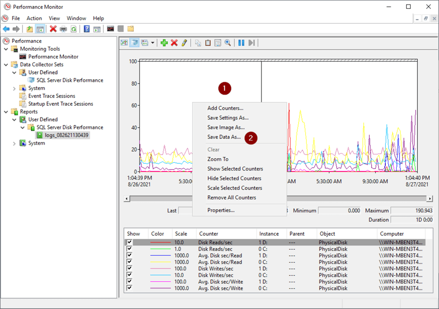 Performance Monitor Counters for SQL Server Storage