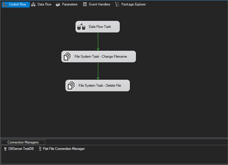 Encrypt and Decrypt a CSV file with SSIS