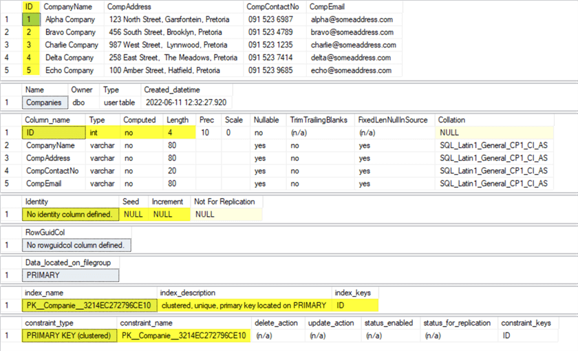 Create Table SQL Server Step by Step