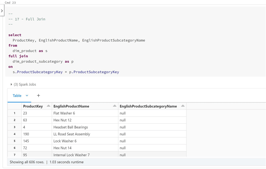 Explore Hive Tables using Spark SQL and Azure Databricks Workspace