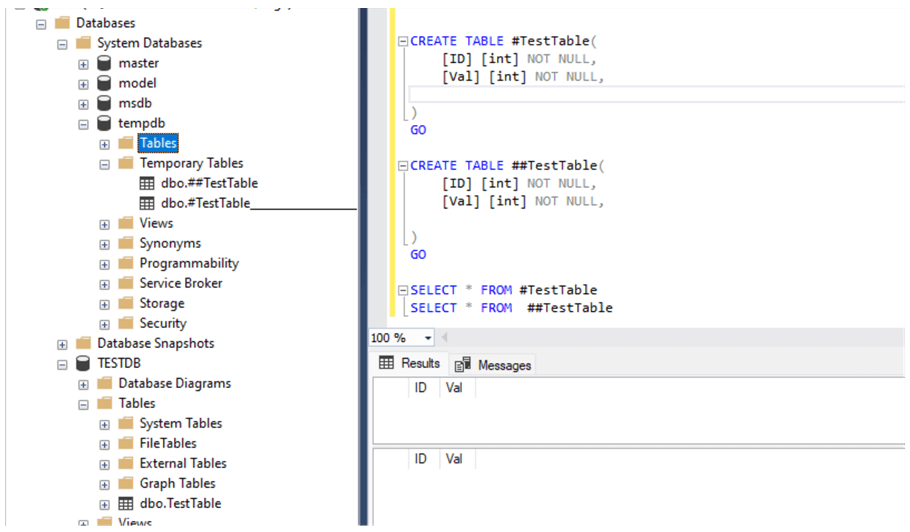 Compare Snowflake Temporary and Transient Tables with SQL Temp Tables