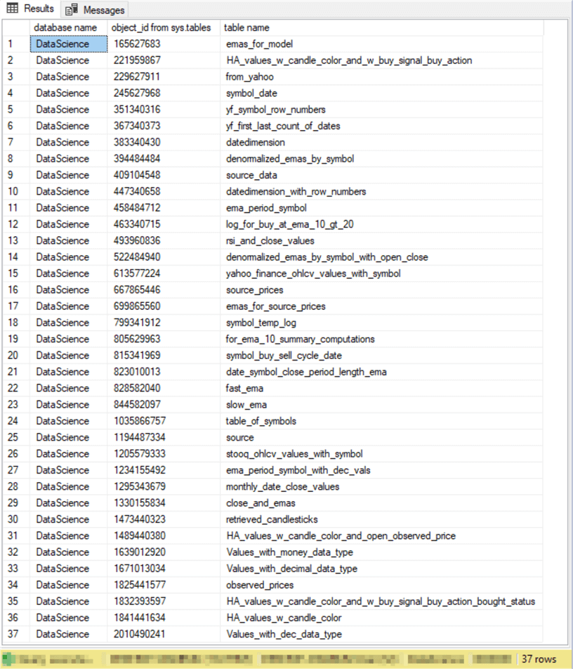 SQL Server metadata sys.tables, sys.columns, sys.all_columns and more
