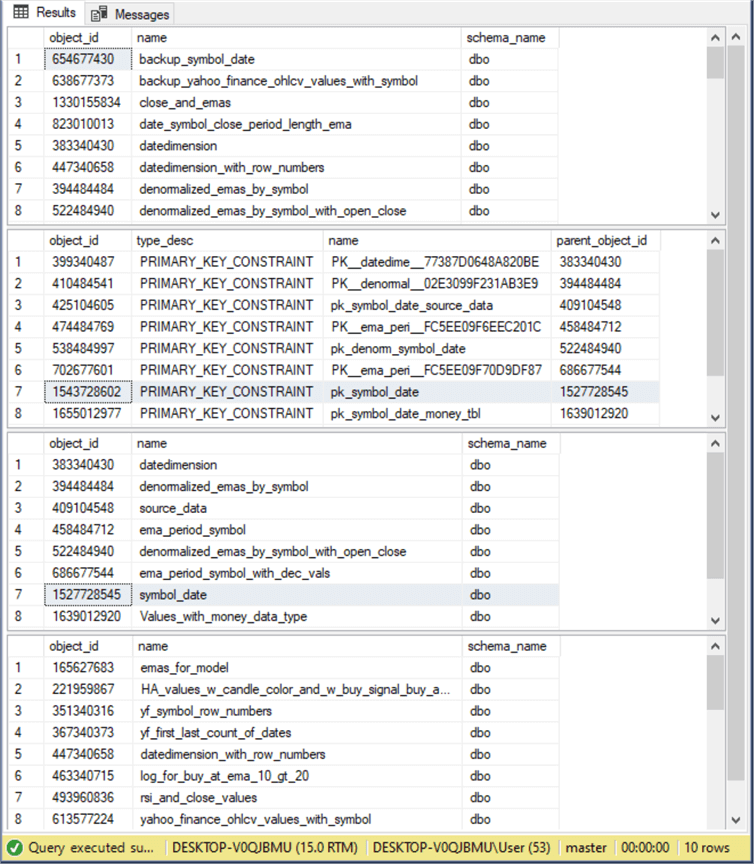 Query SQL Server sys.objects for Database Objects Information (2024)