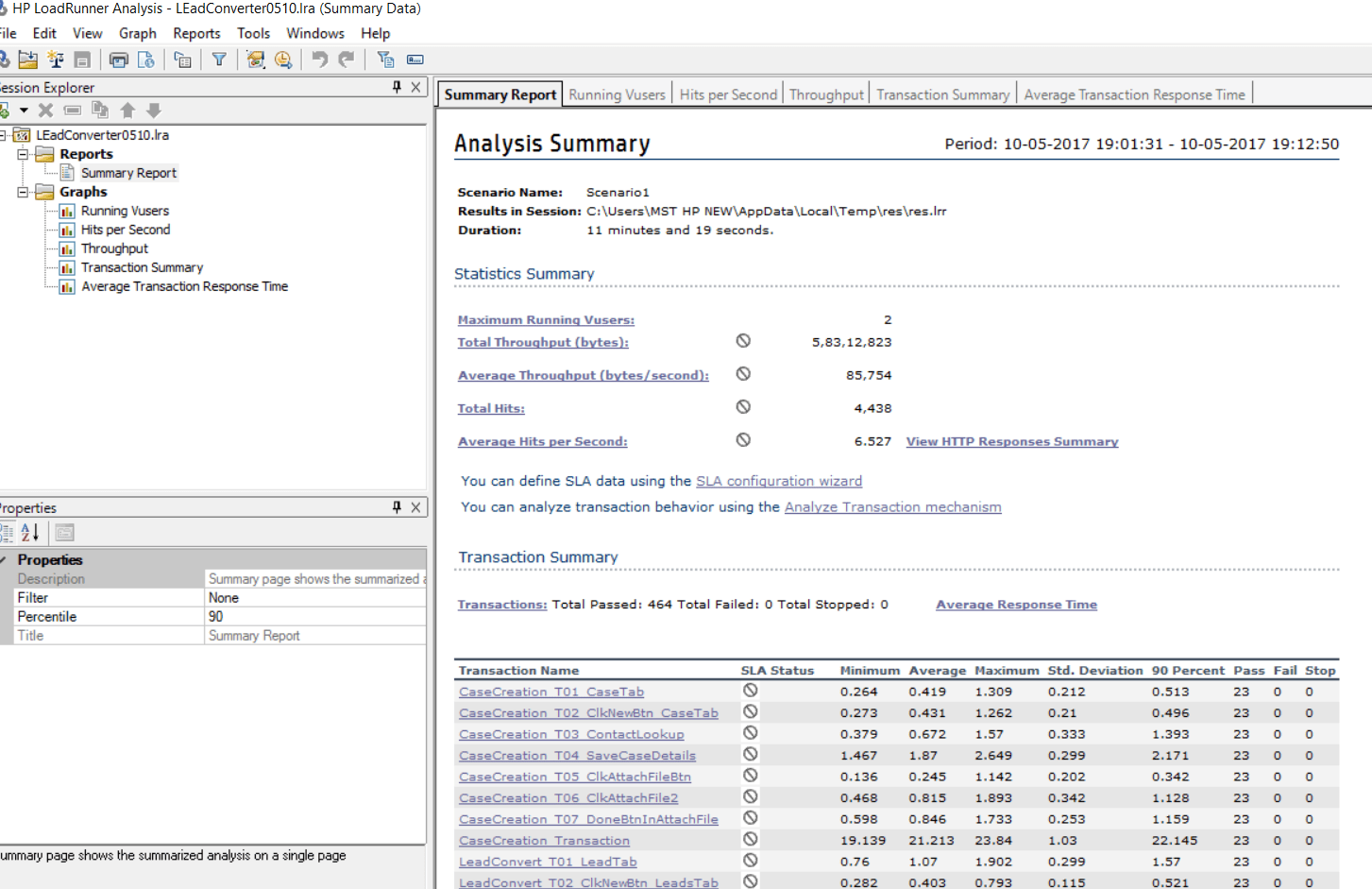 Performance Testing Using LoadRunner In SalesForce Application MST
