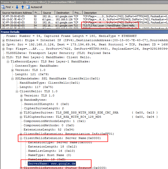 Server Name Indication (SNI)