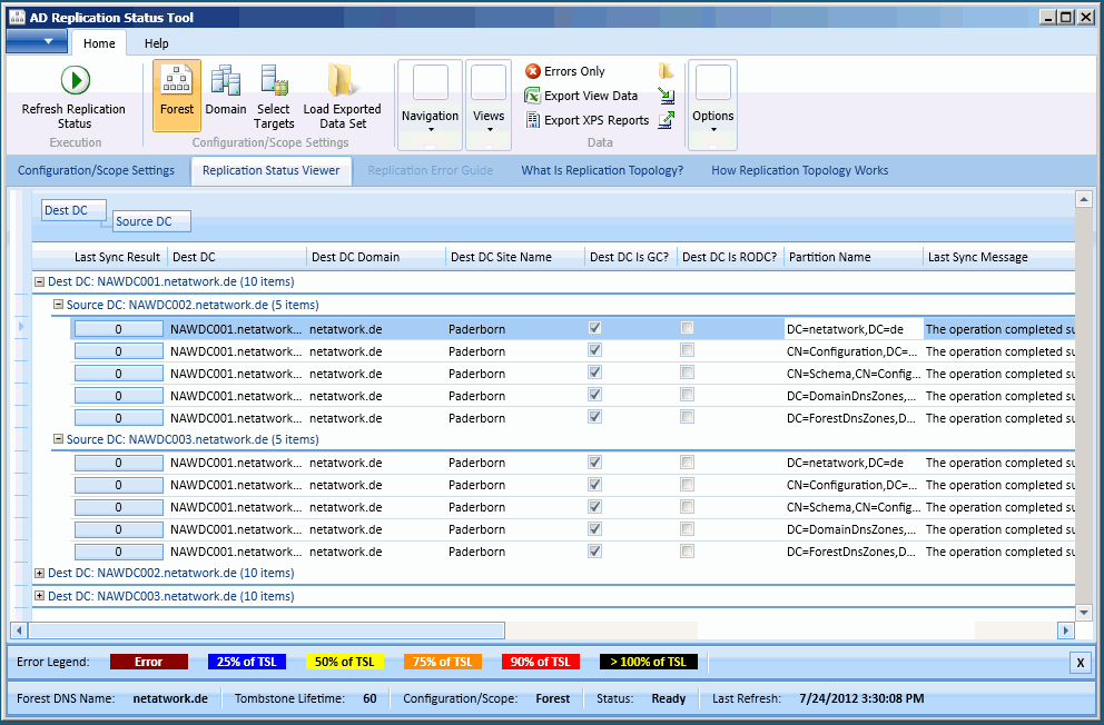 Check Replication Status Active Directory at Viola Garcia blog