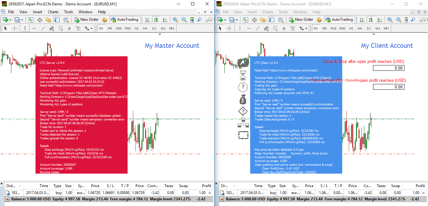 Instantly Open The Same Trades Across Multiple MT4 Platforms
