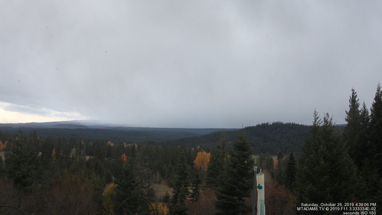 Hood River Weather