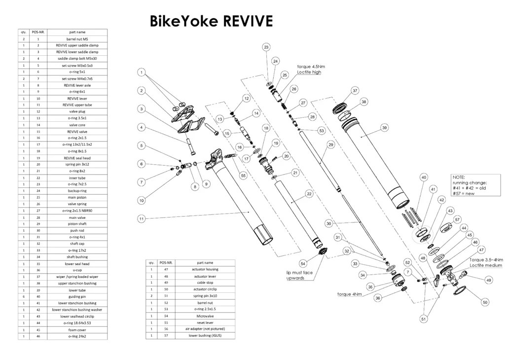 BikeYoke REVIVE Info, Tipps, Tricks, Troubleshooting Page 30 Mountain Bike Reviews Forum
