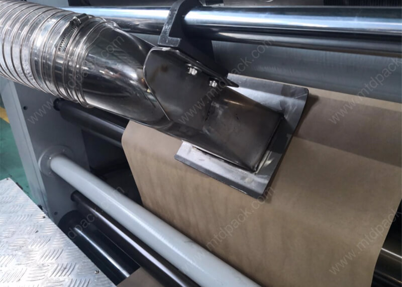 Paper Bag Making Machine With Handle 25+ Years Manufacturing