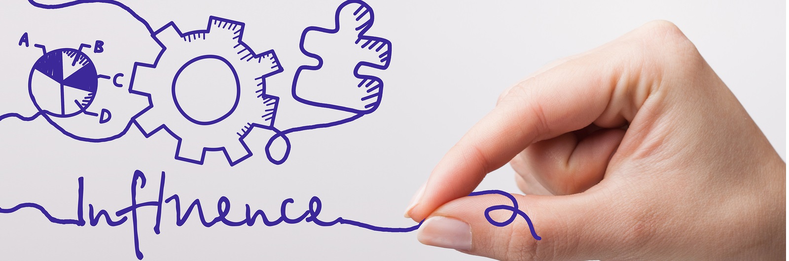 How To Influence & Affect Employee Behaviour Through New Learning