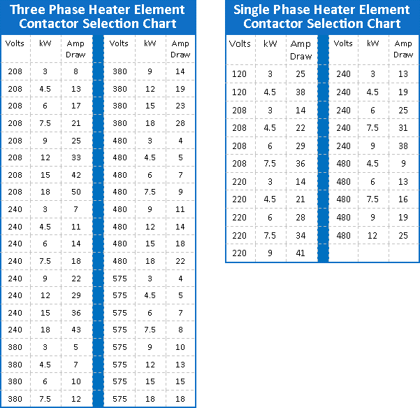 Cooling Tower Basin Heater Controllers MTech Control