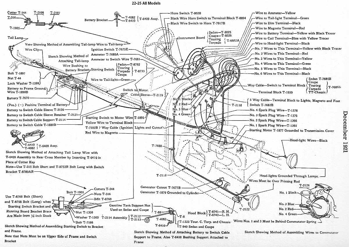 Model T Ford Forum Wiring Harness