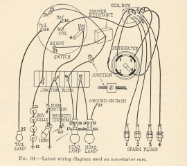 Model T Ford Forum: Ignition switch