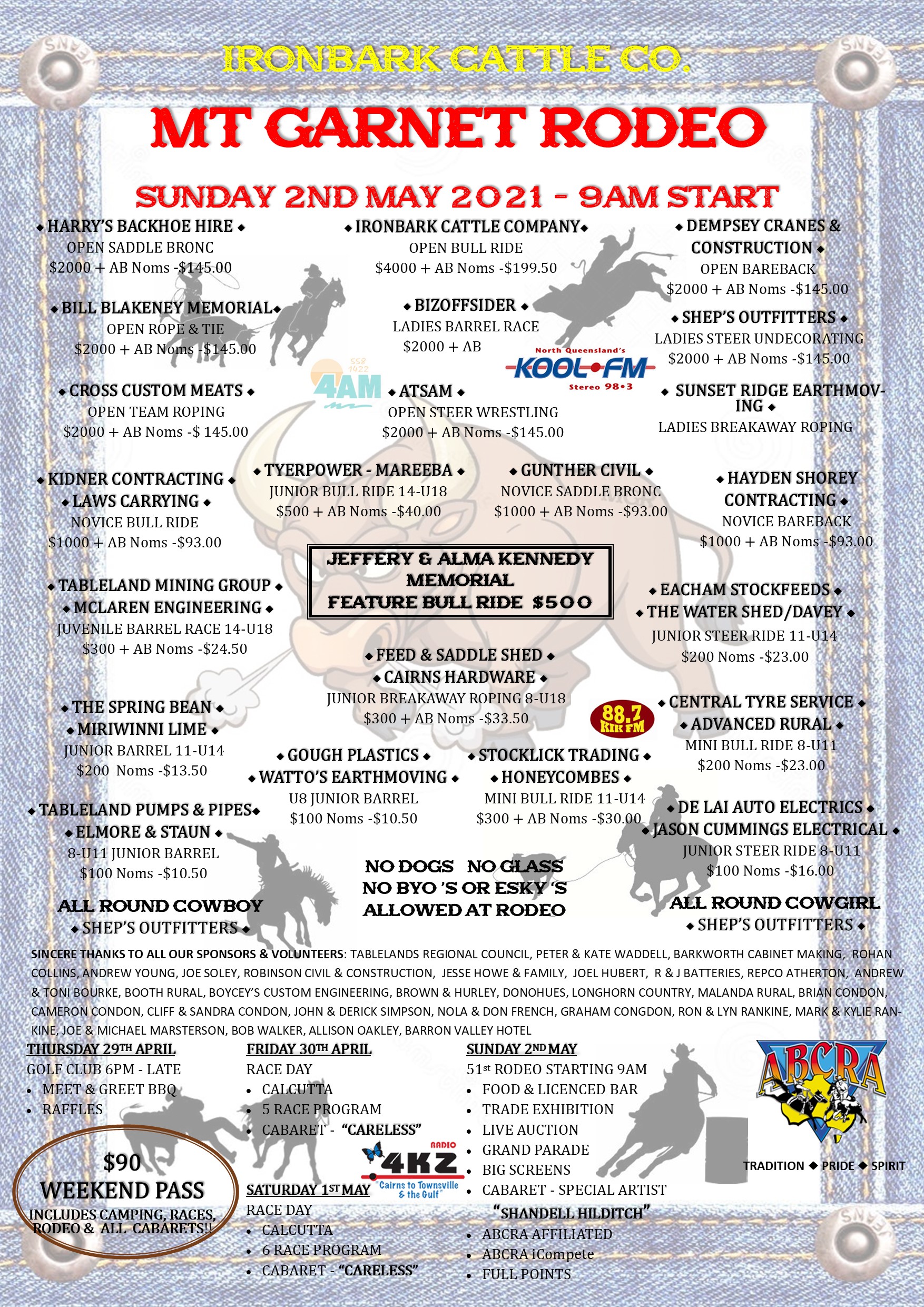 Mt Rodeo Nominations