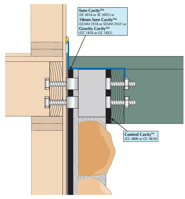 Full Stone to Wood Deck Rim Joist Attachment