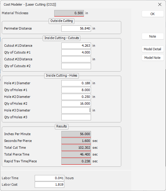 Fabrication Cost Estimating Software Sheet Metal Parts Cost Models