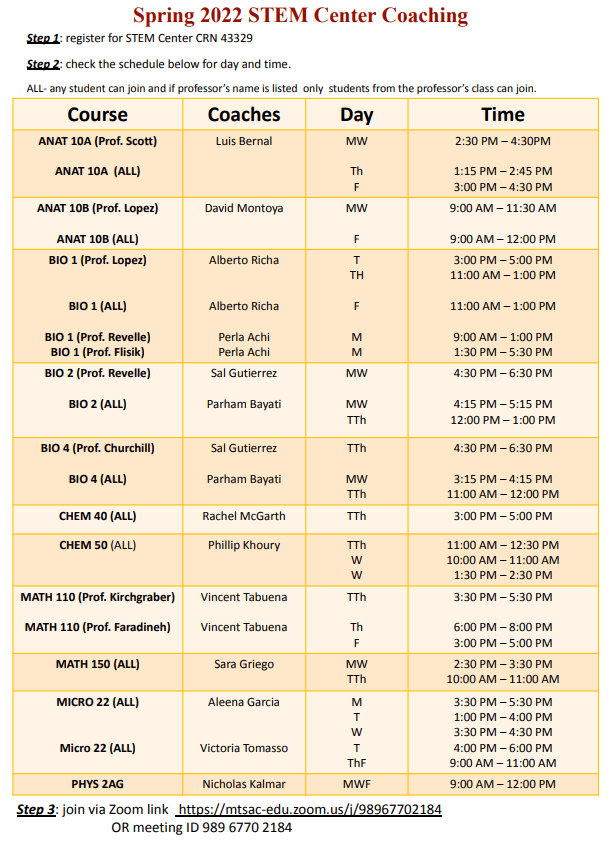 STEM Coaching Program
