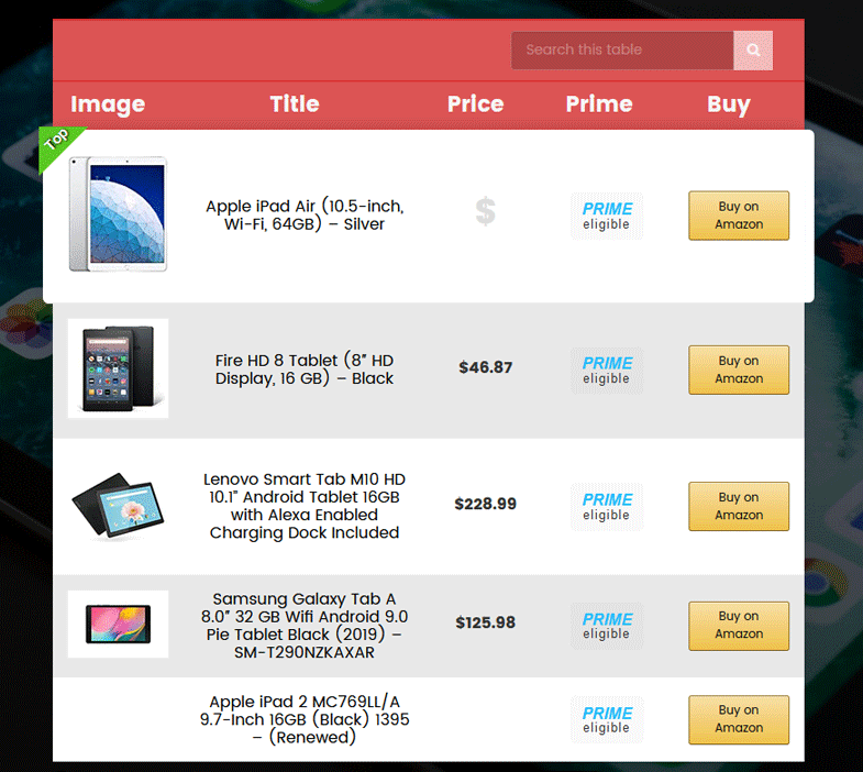 Review AmaLinks Pro Best Amazon Affiliate WordPress Plugin