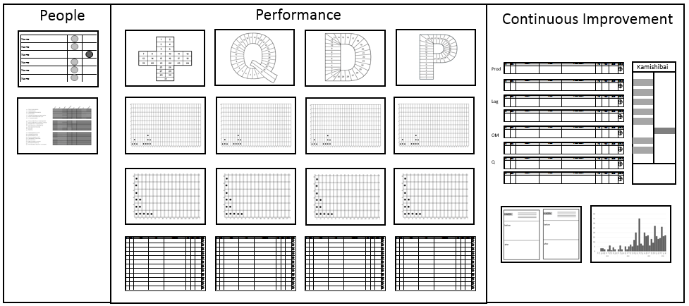 Free Dashboard Templates, Samples, Examples