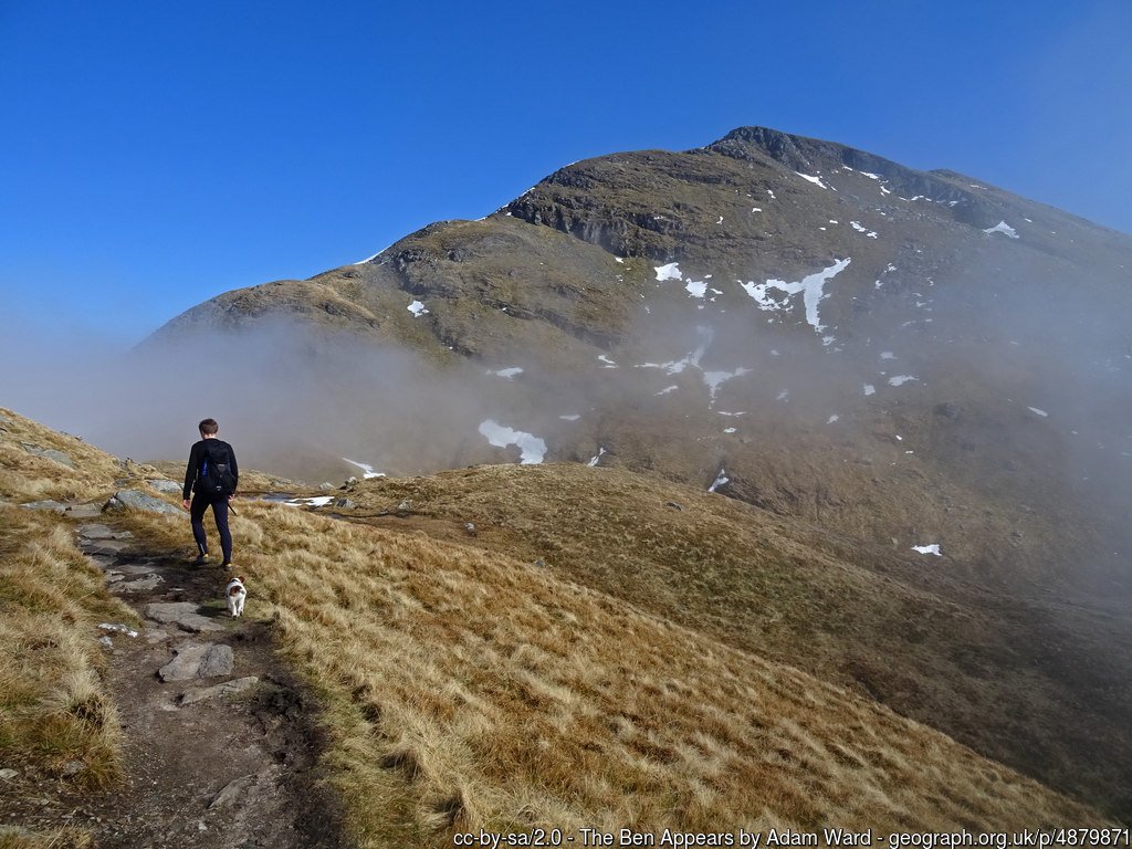 Walk Up Ben Lomond From Rowardennan | Mud And Routes