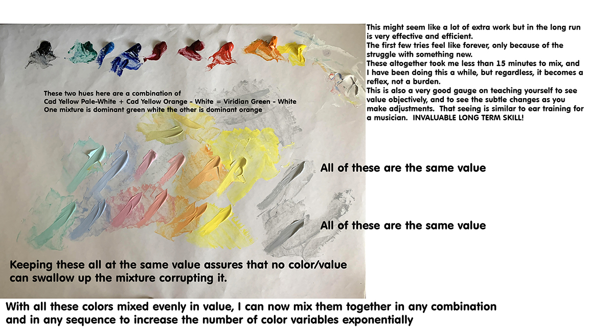 Color Theory Part 10 Mixing Colors 1A Muddy Colors