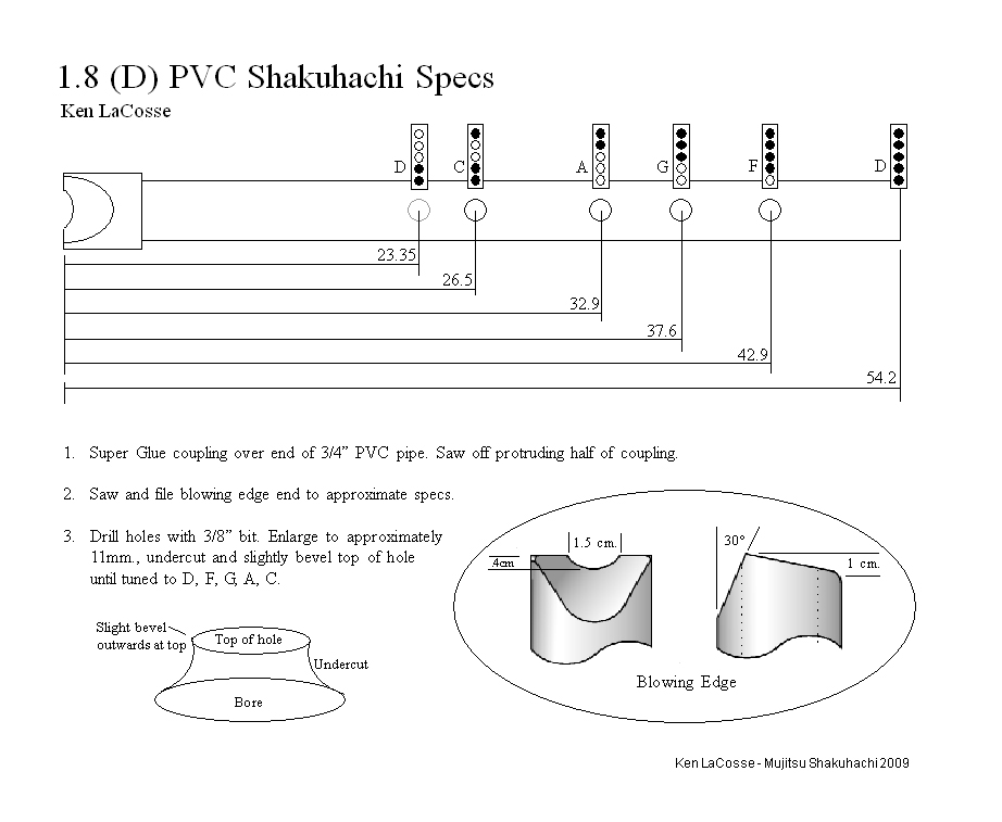 Mujitsu and Tairaku's Shakuhachi BBQ / How to make a Shaku with an