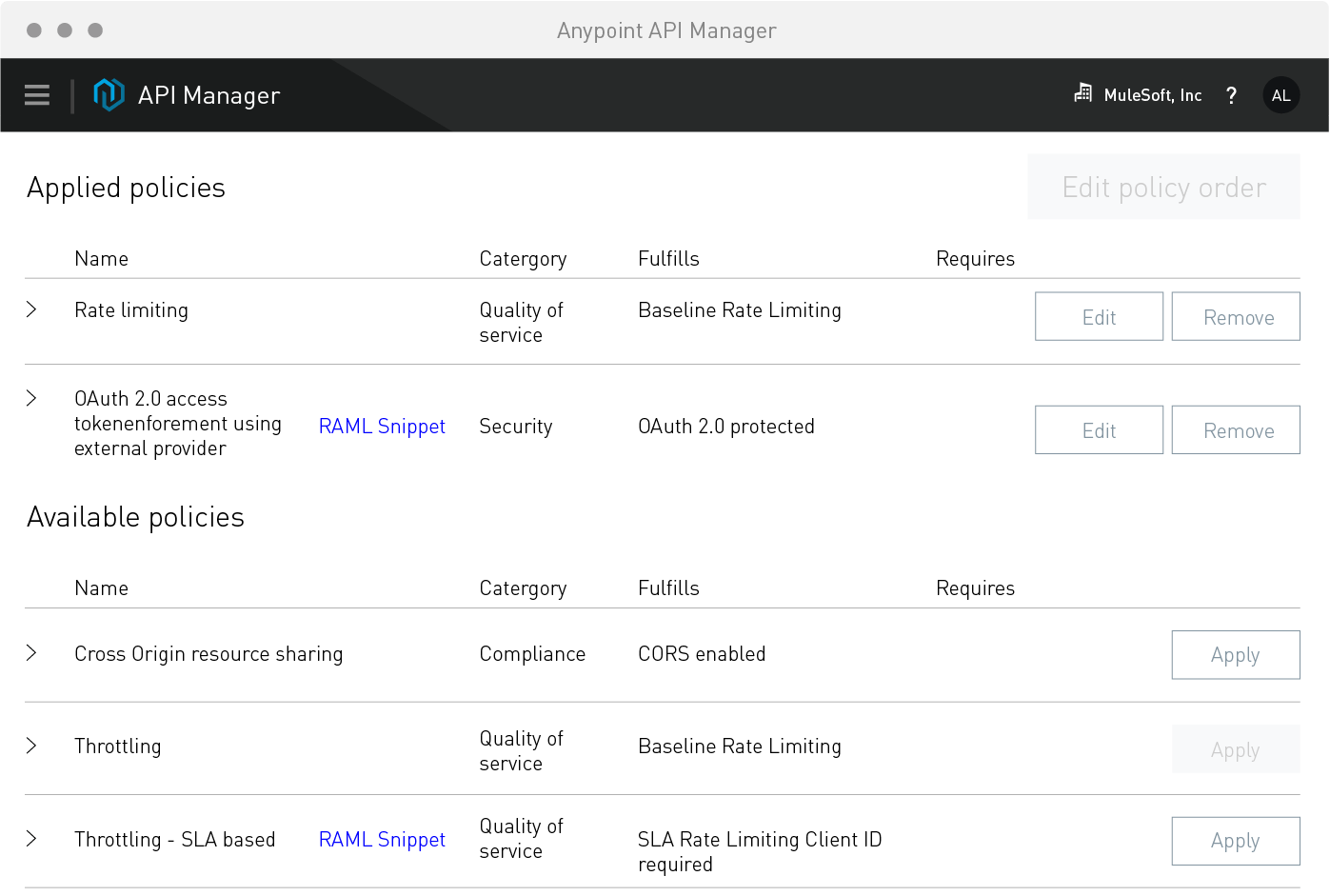 API Management Platform API Manager MuleSoft