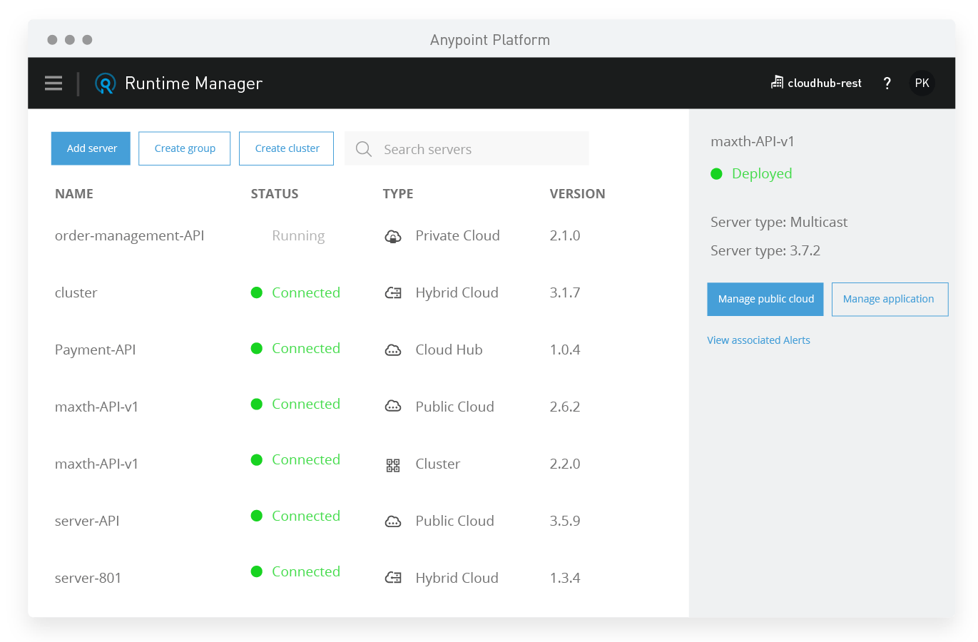 HybridIntegrationsplattform für Unternehmen Anypoint Platform MuleSoft
