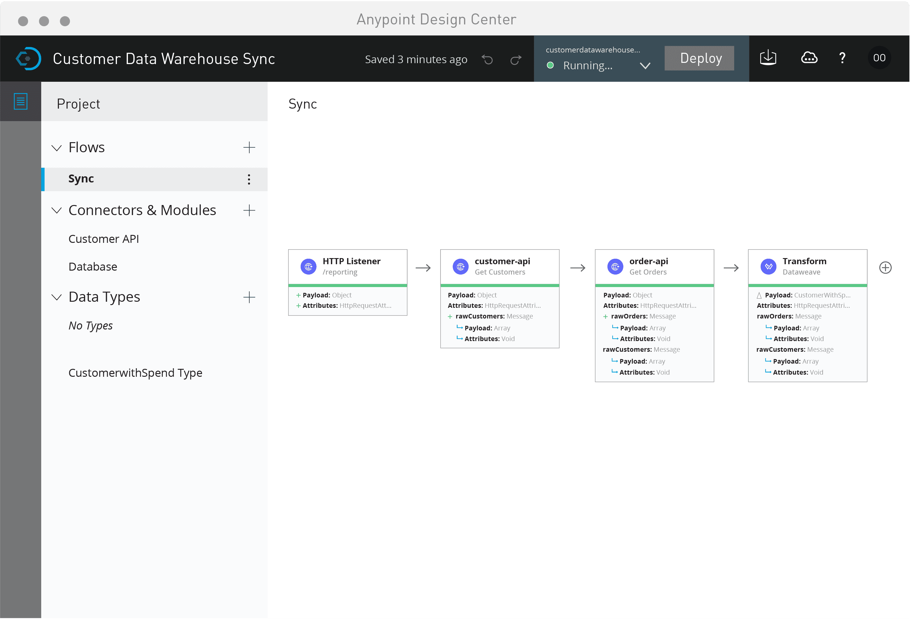 Flow designer Anypoint Design Center MuleSoft