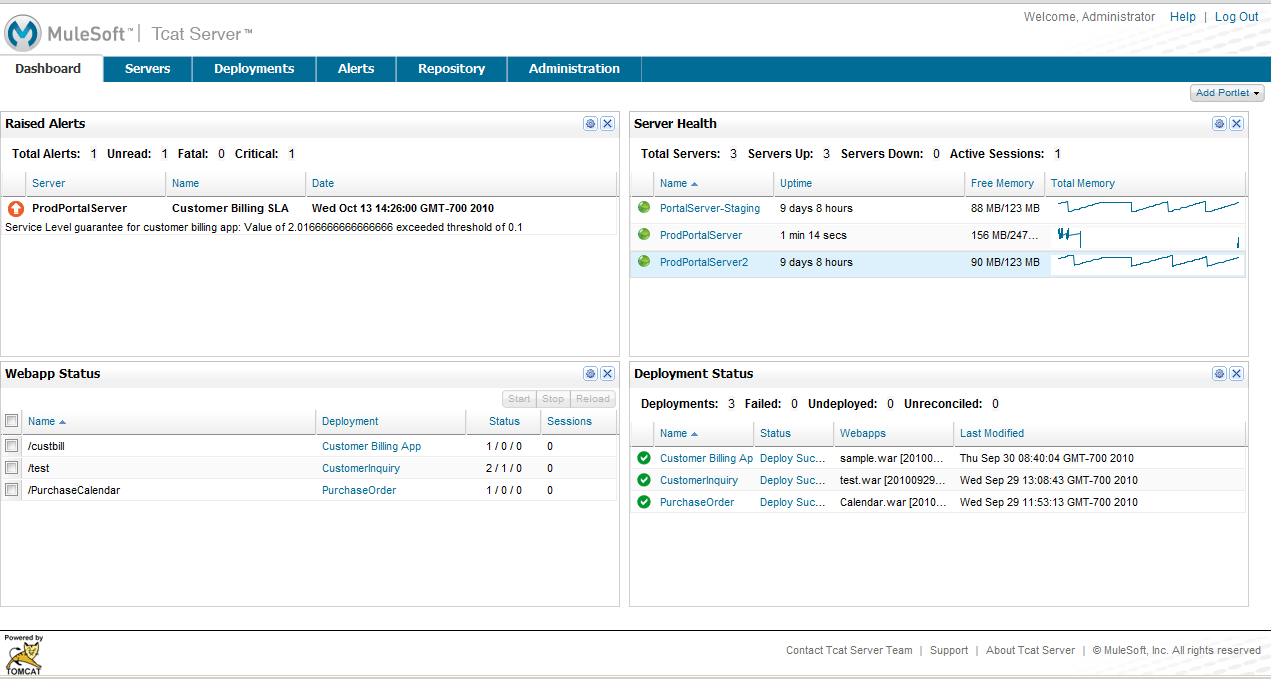 Tcat Tomcat monitoring & diagnostics MuleSoft